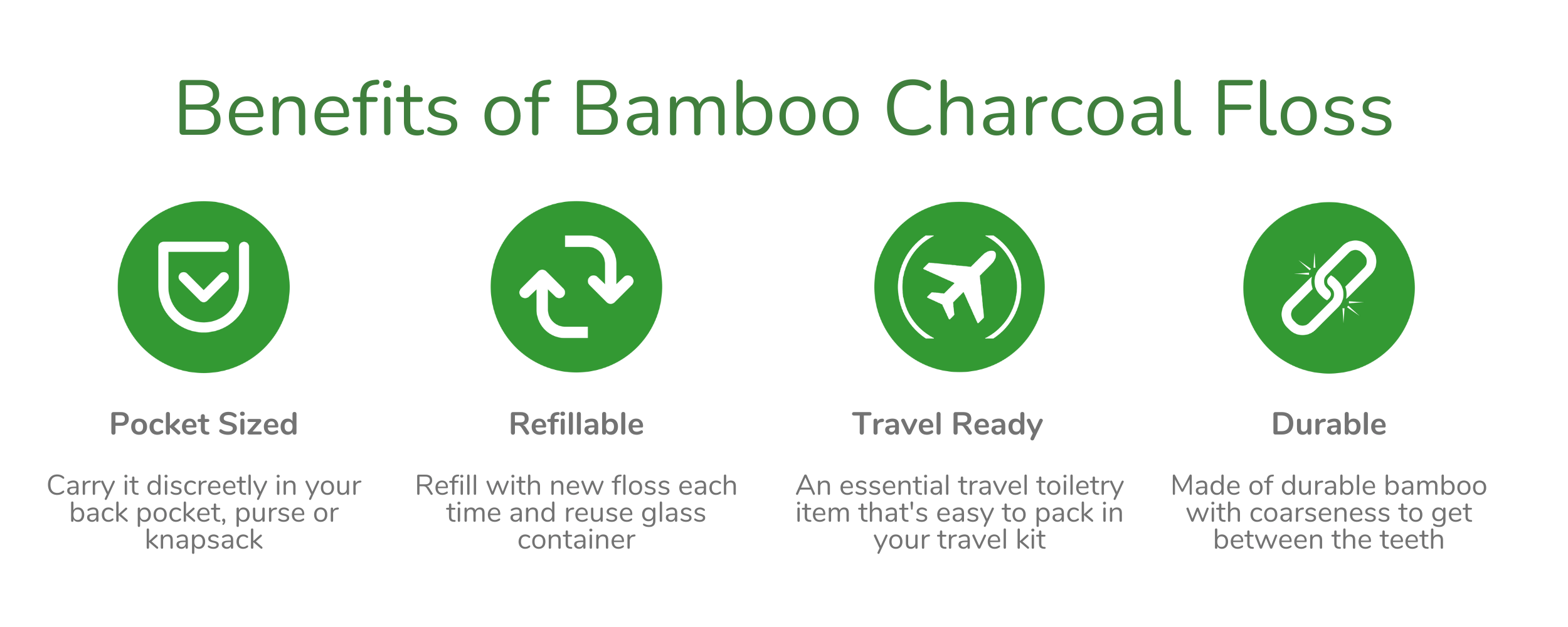 bamboo charcoal floss ecoluxe dental